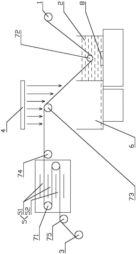 Coating device for active coating on carrier in exhaust gas particle trap