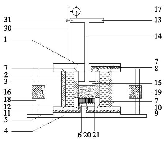 Temperature-controlled type unsaturated soil consolidometer