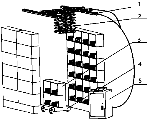 Intelligent archives management system based on scissor type mechanism suspension robot