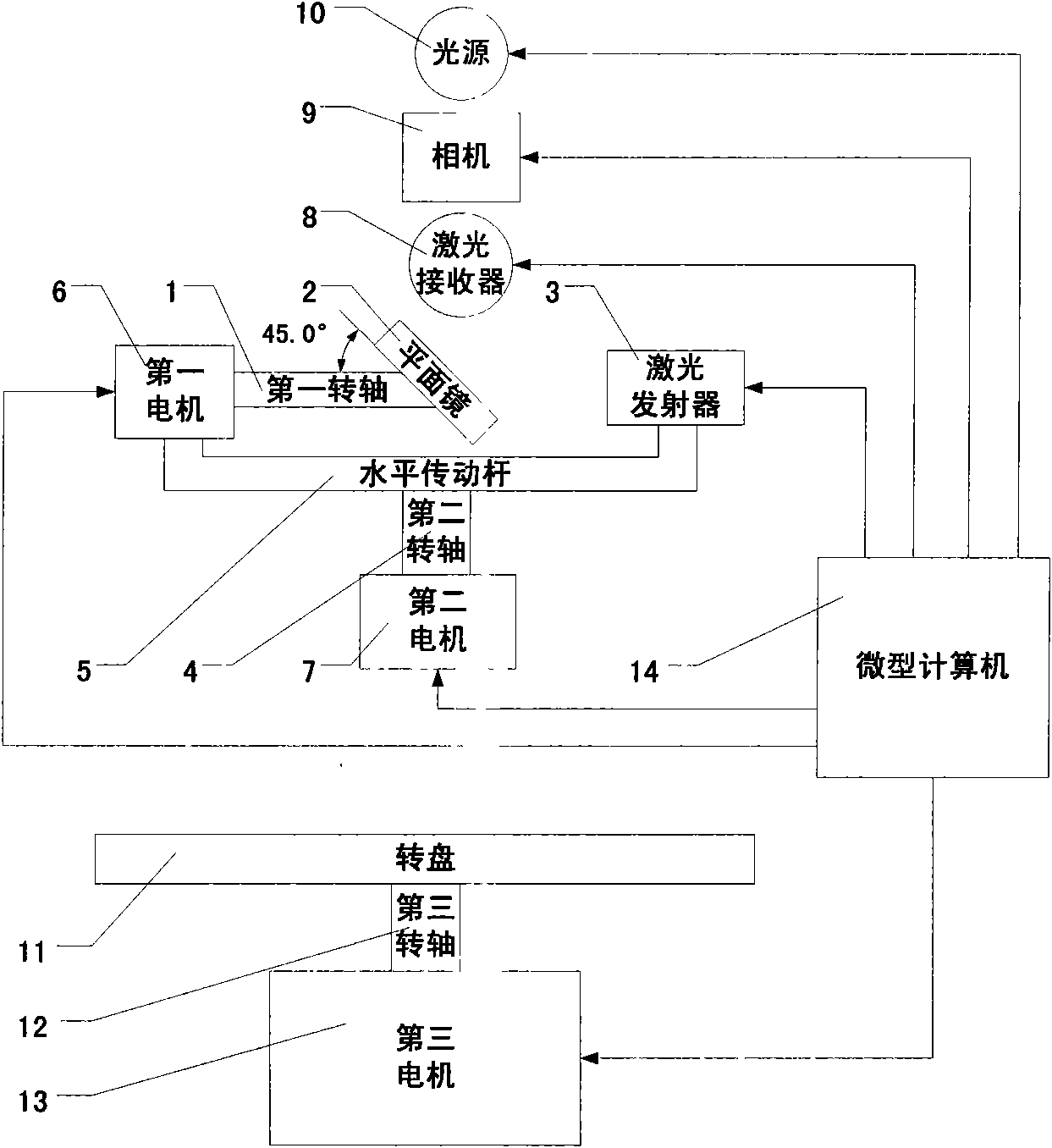 Right-angled reflection type three-dimensional laser scanner and method for realizing three-dimensional imaging by using same