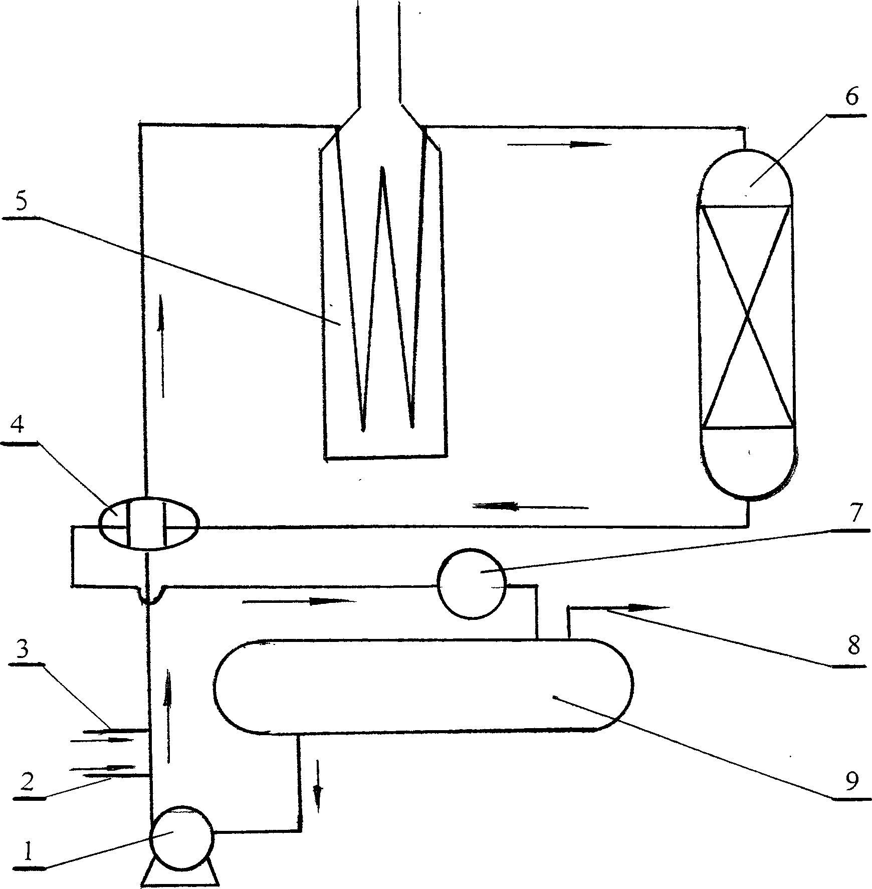 Method and equipment for building gas phase circulation driven by inert gas in hydrocarbon class of liquid phase in narrow distillation