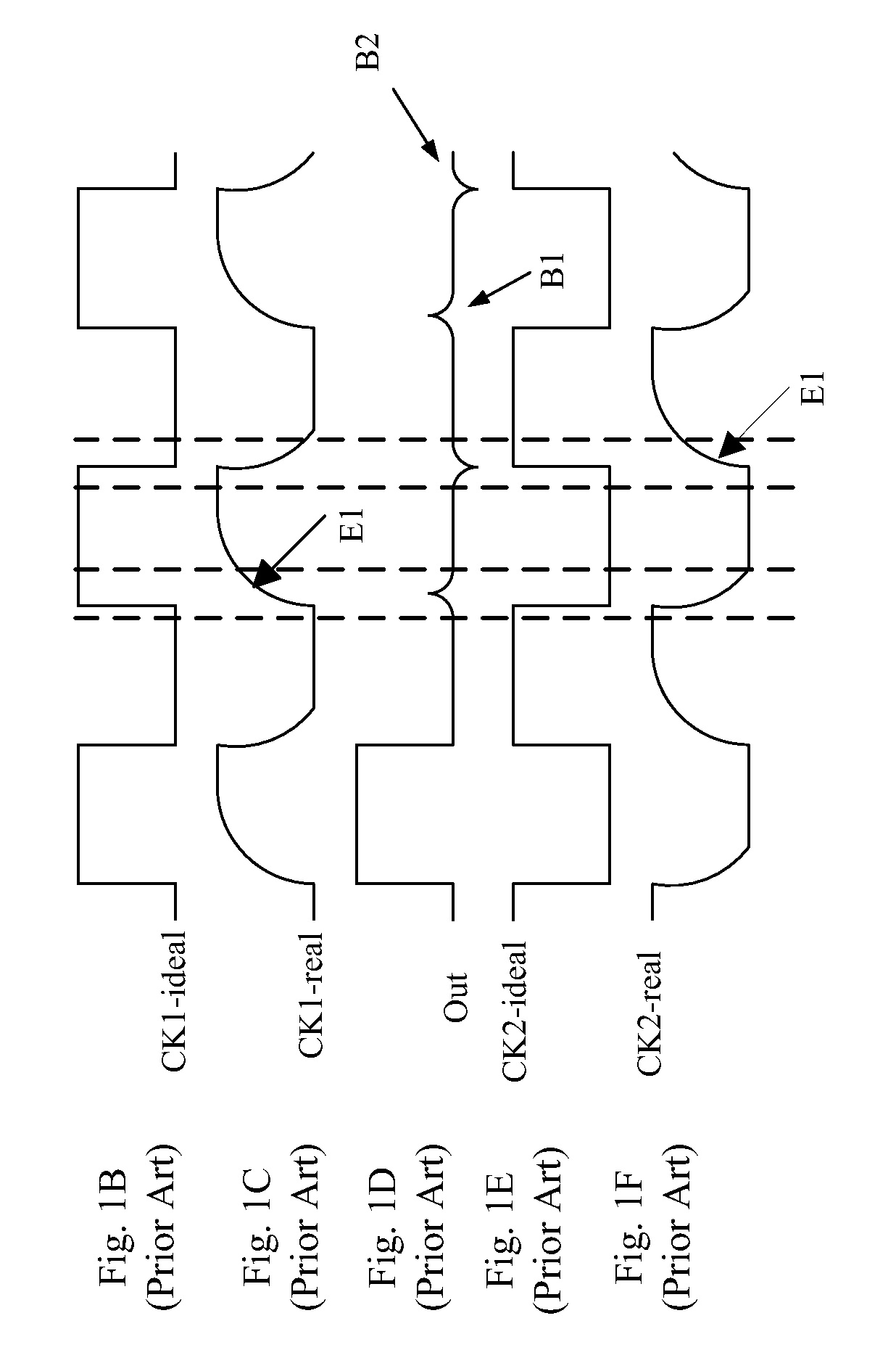 Shift register and shift register unit for diminishing clock coupling effect