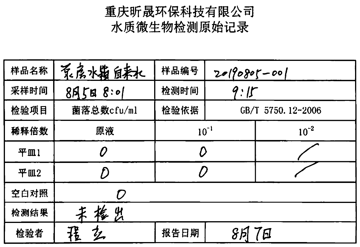 Method for judging cleaning condition of secondary water supply and storage equipment