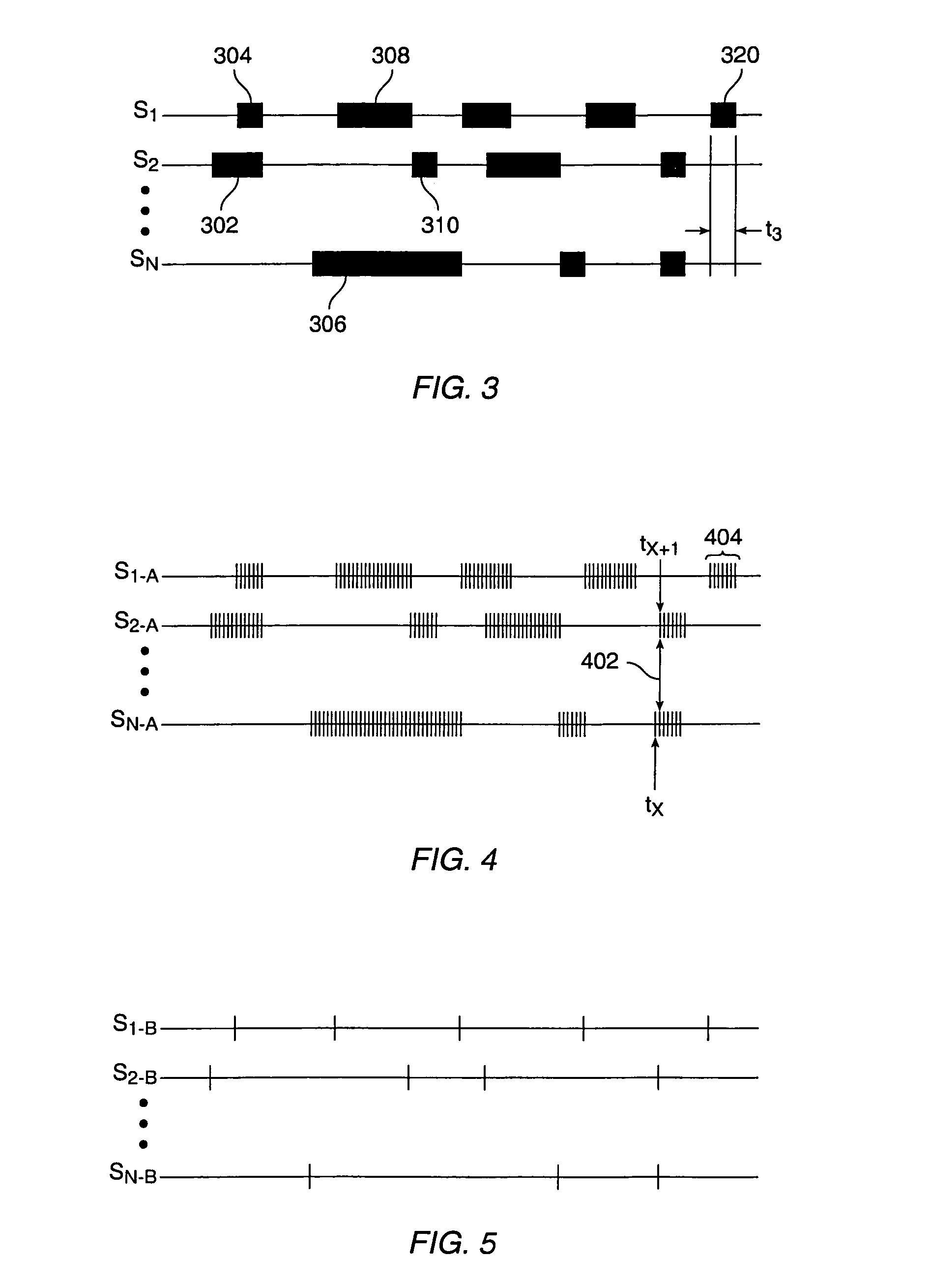 Method and apparatus for multiple access over a communication channel