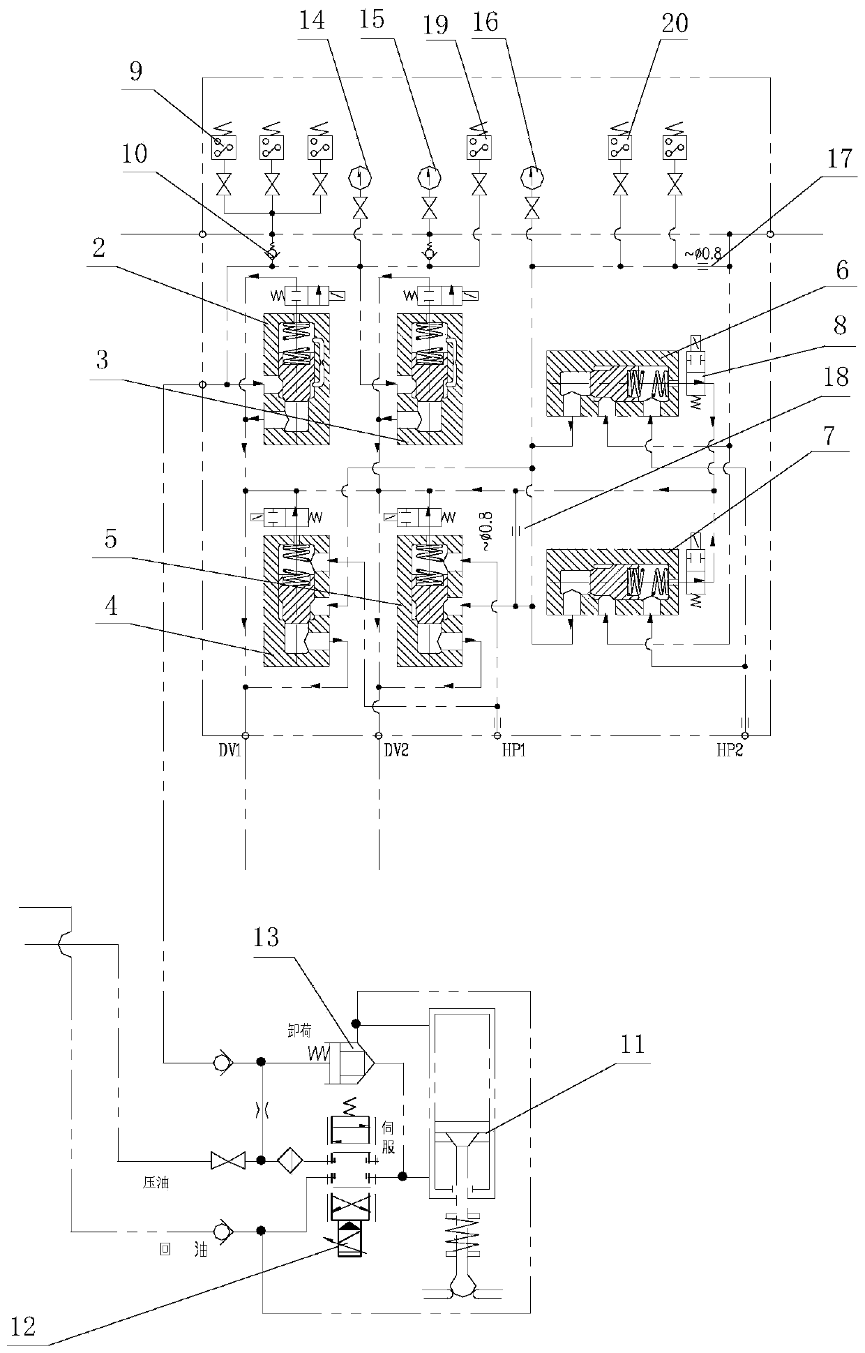 Valve hydraulic system