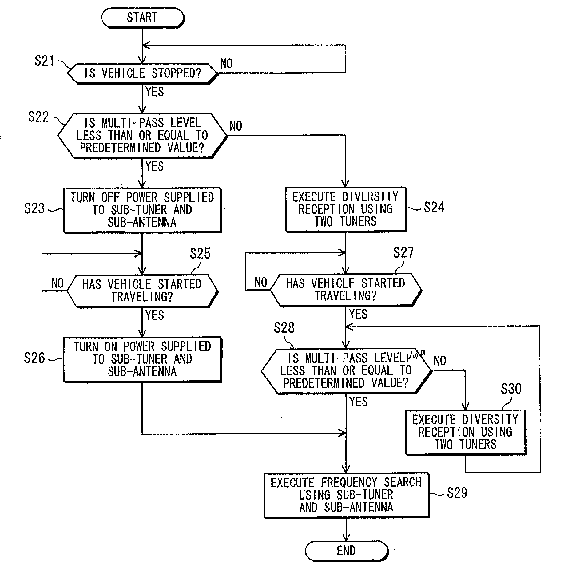 Broadcast receiving apparatus and radio receiving apparatus