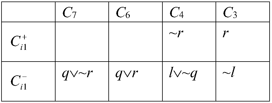 Paradox separation type-based reverse parallel deductive reasoning method in propositional logic