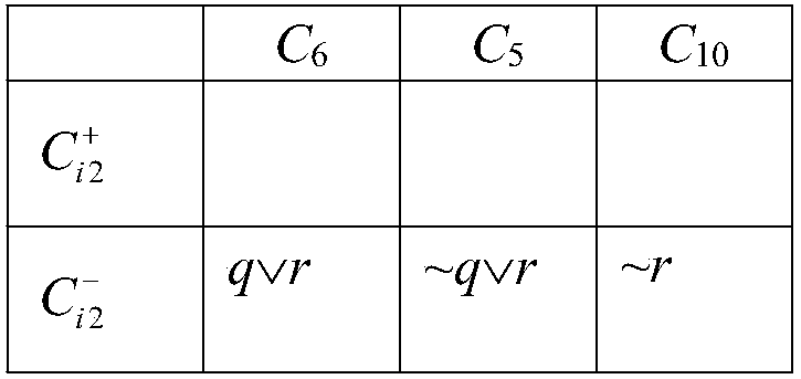 Paradox separation type-based reverse parallel deductive reasoning method in propositional logic