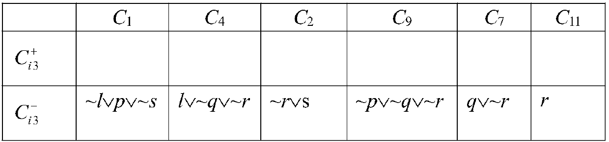 Paradox separation type-based reverse parallel deductive reasoning method in propositional logic