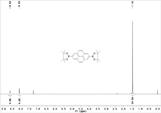 Preparation method of triphenylene-pyrene-triphenylene discotic liquid crystal triplet compound