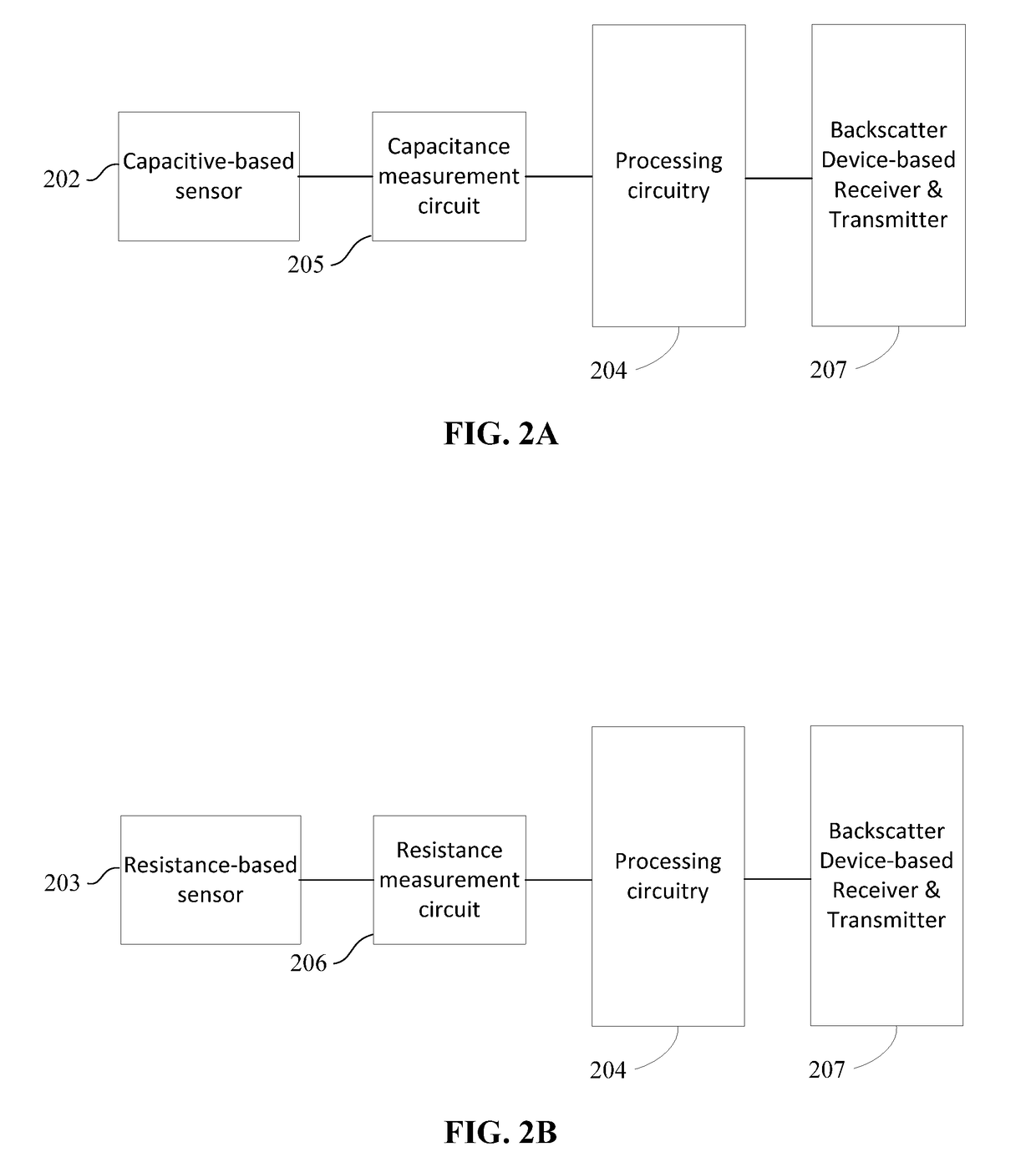 Material property monitoring using backscatter devices