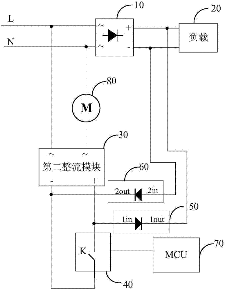 Alternating current (AC) motor speed regulation circuit and air conditioner