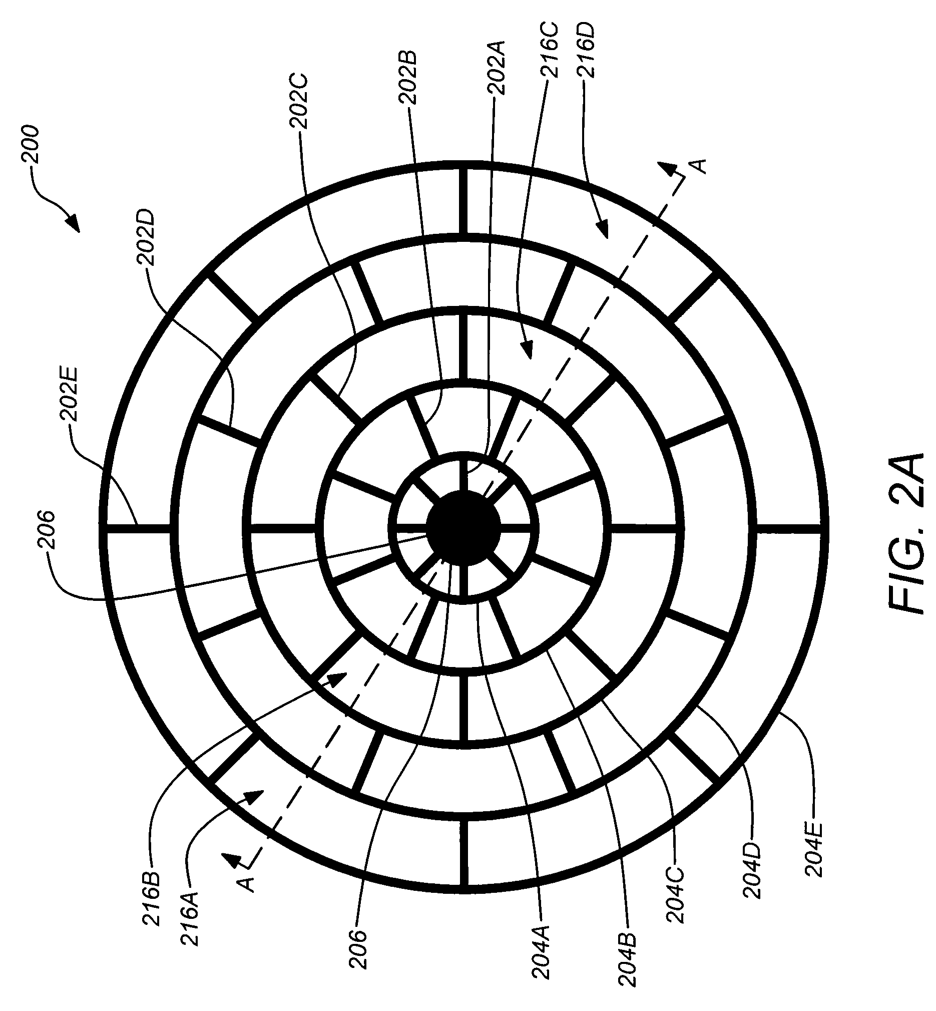 Planar resonator gyroscope central die attachment