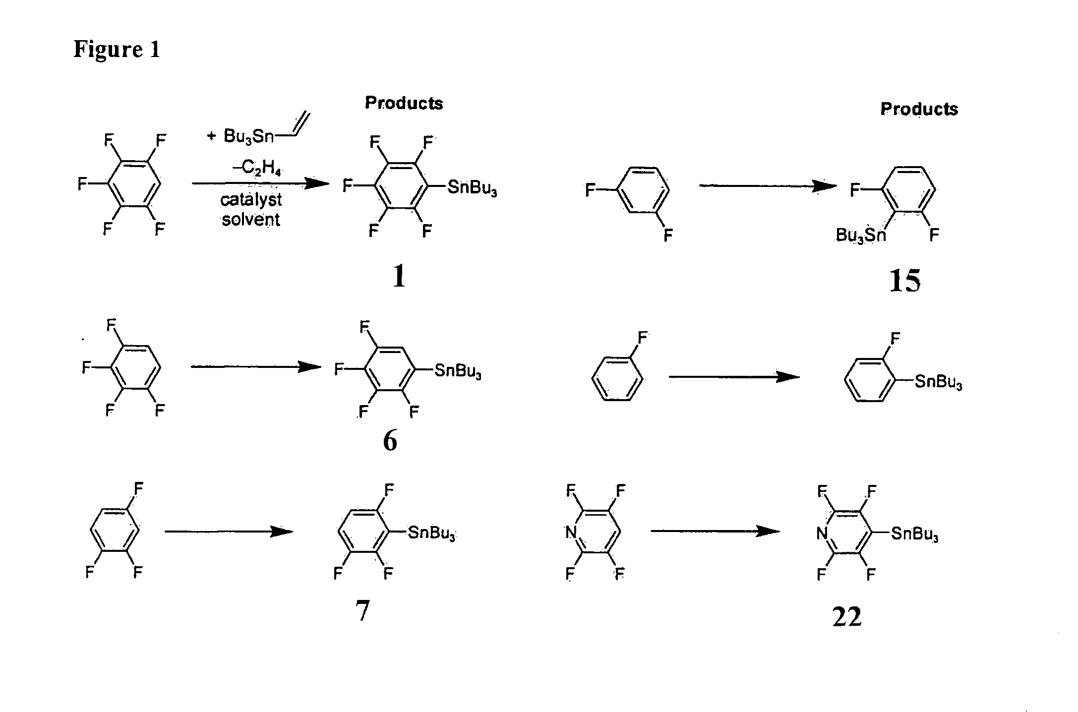 Regioselective catalytic conversion of hydrocarbons to versatile synthetic reagents via C-H bond functionalization