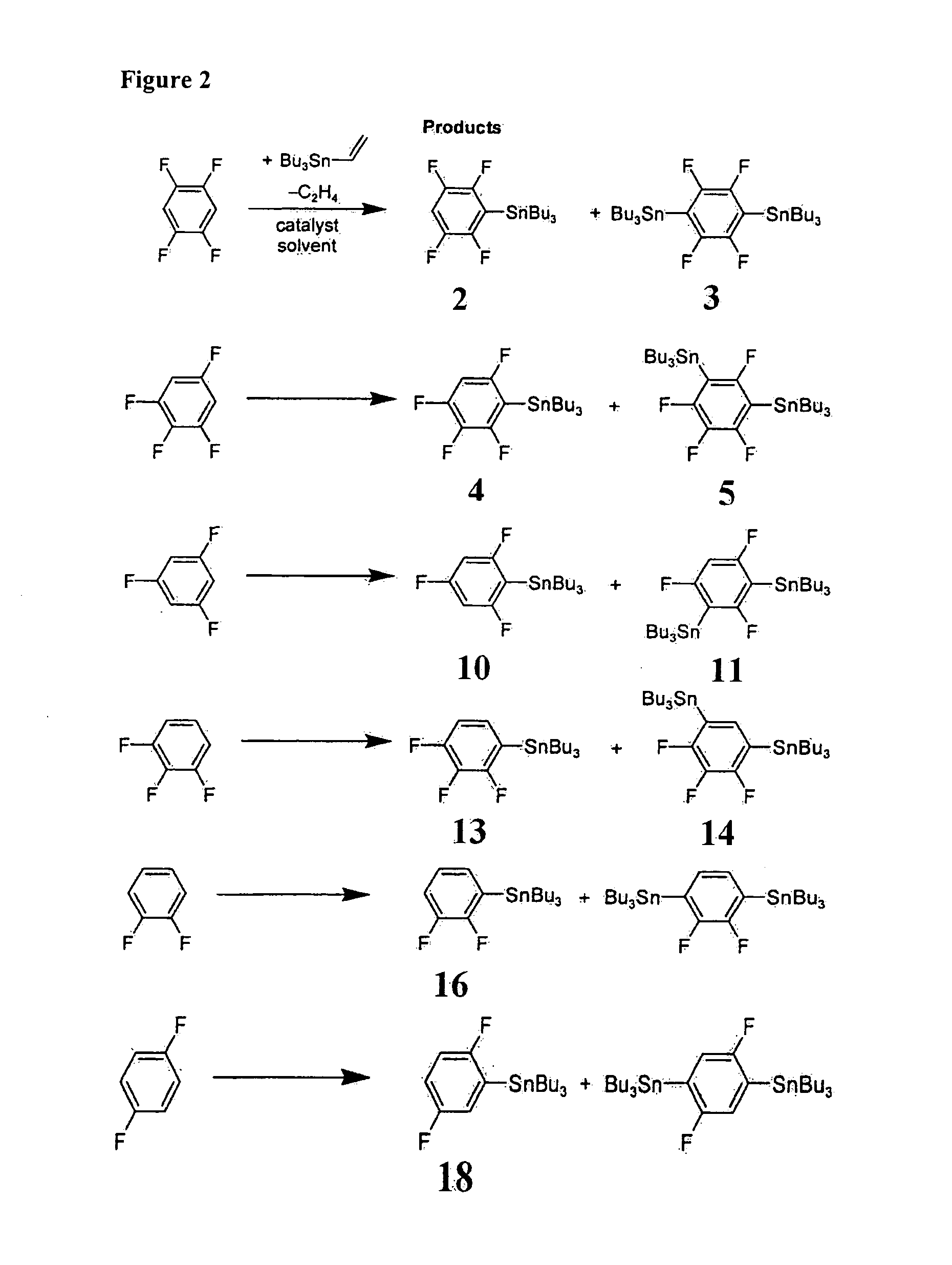 Regioselective catalytic conversion of hydrocarbons to versatile synthetic reagents via C-H bond functionalization