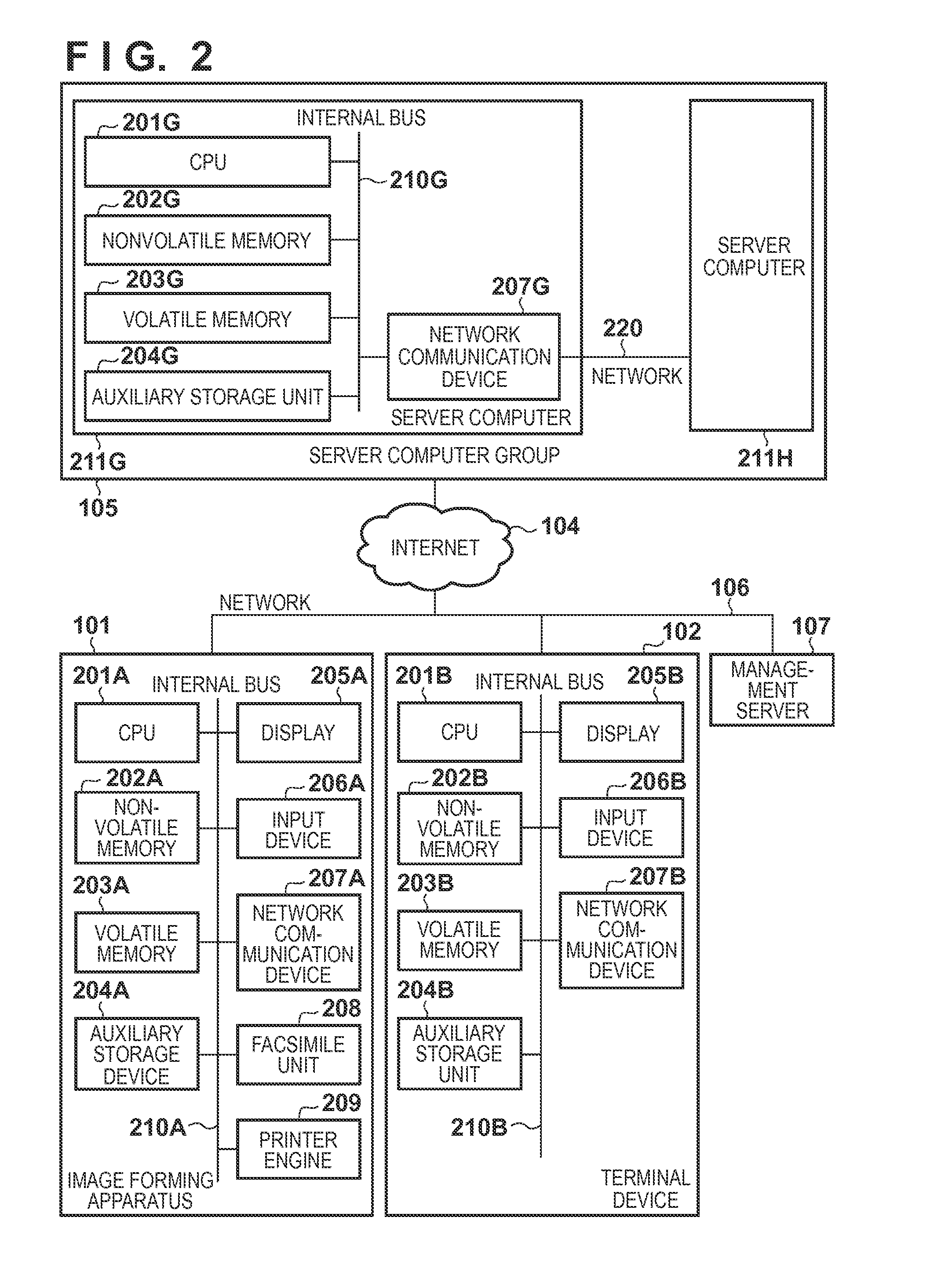 Setting value management system, setting value management method, setting value management service apparatus, image forming apparatus, and computer-readable medium