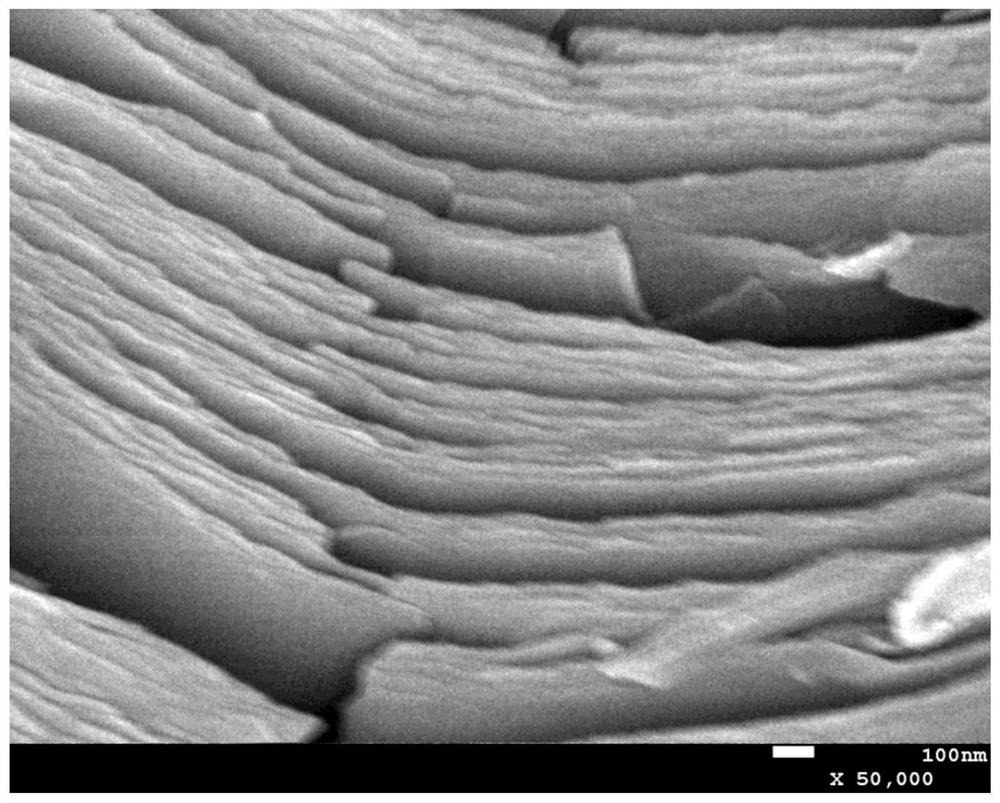 A kind of layered inorganic material organic solvent nanofiltration composite membrane and preparation method thereof