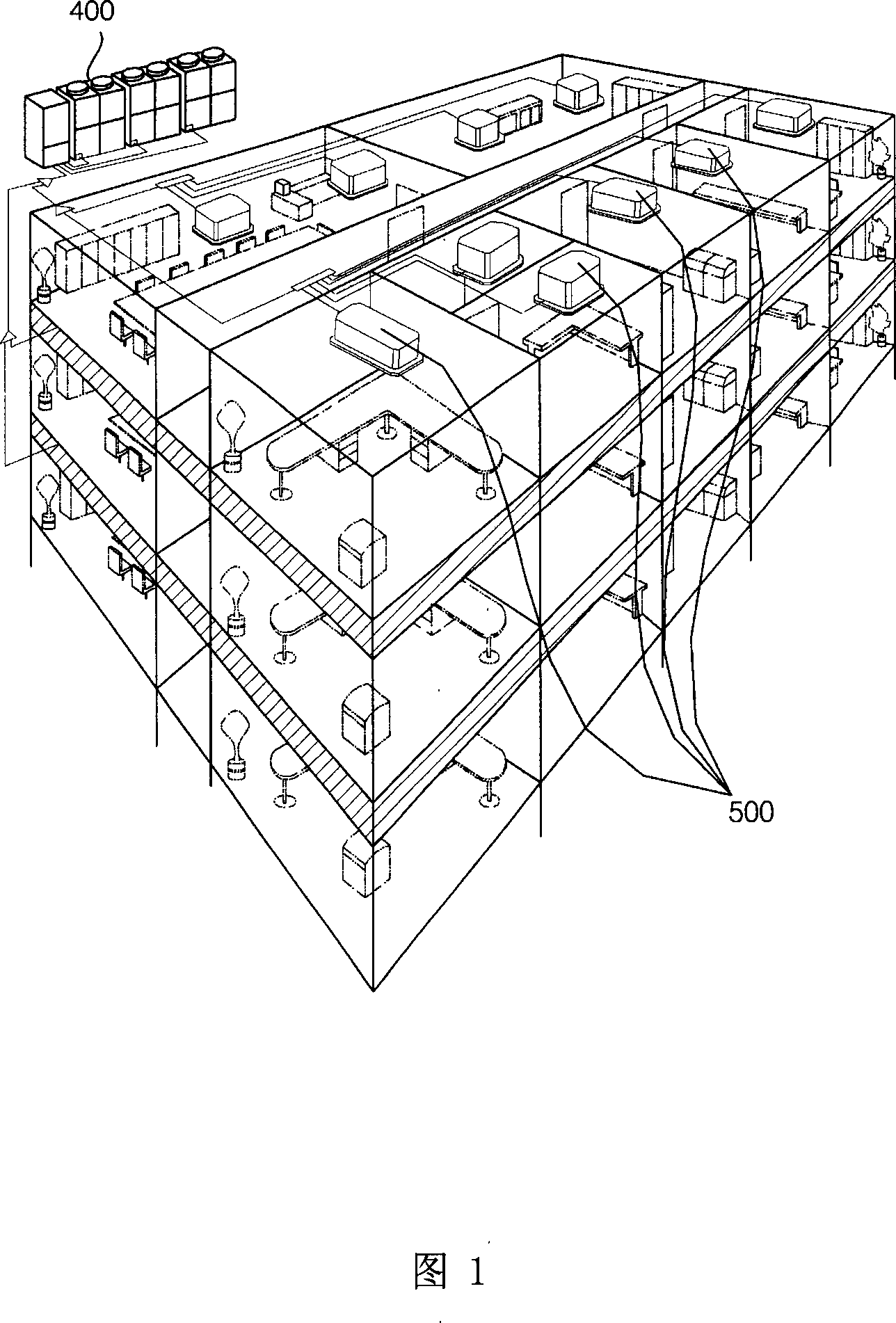 Air conditioner compressor system and its control method