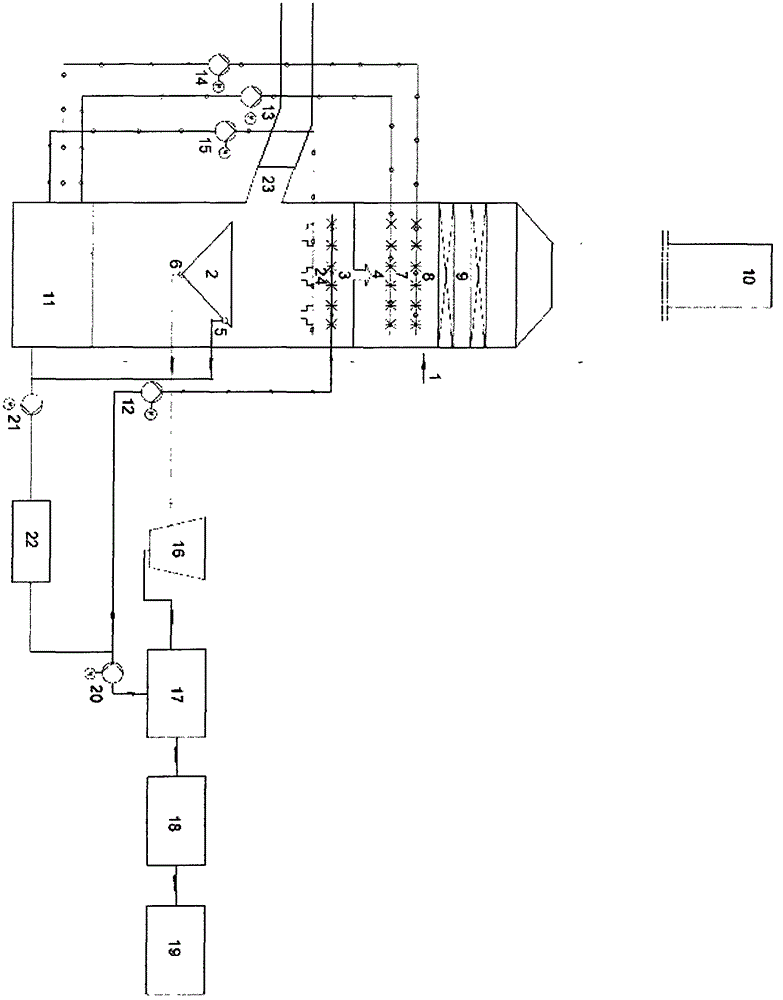 Device and method for producing magnesium sulfite by flue gas desulfurization