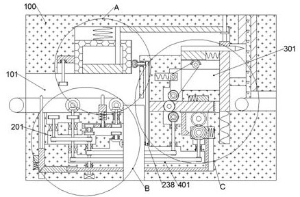 A size self-adjusting package production equipment