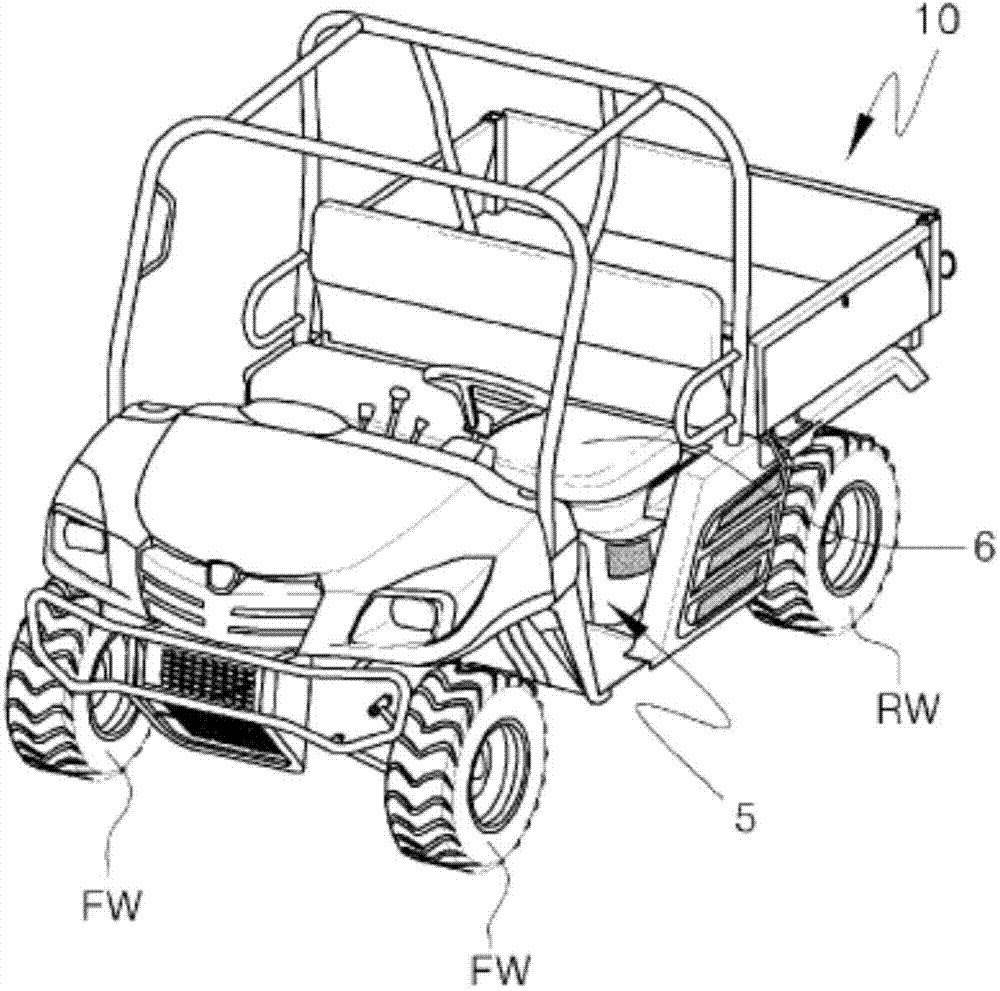 Electric driving type utility vehicle having regenerative brake force distribution control function, and regenerative brake force distribution control method thereof