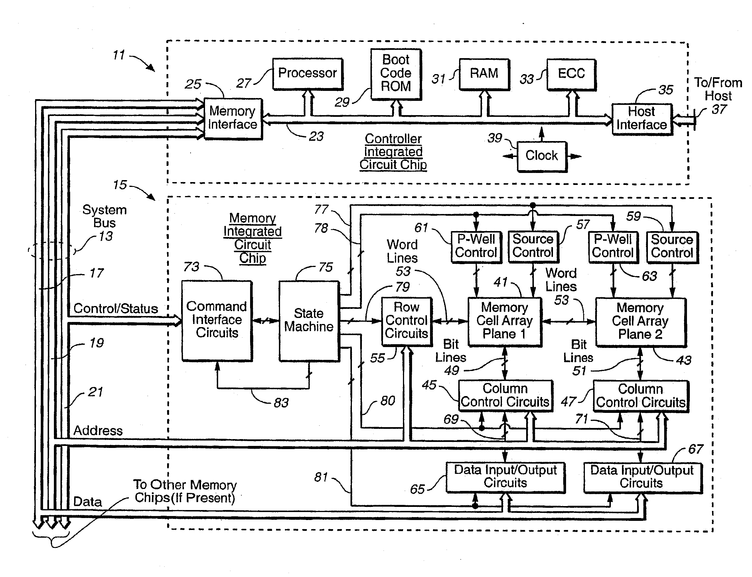 Non-Volatile Memory And Method With Memory Allocation For A Directly Mapped File Storage System