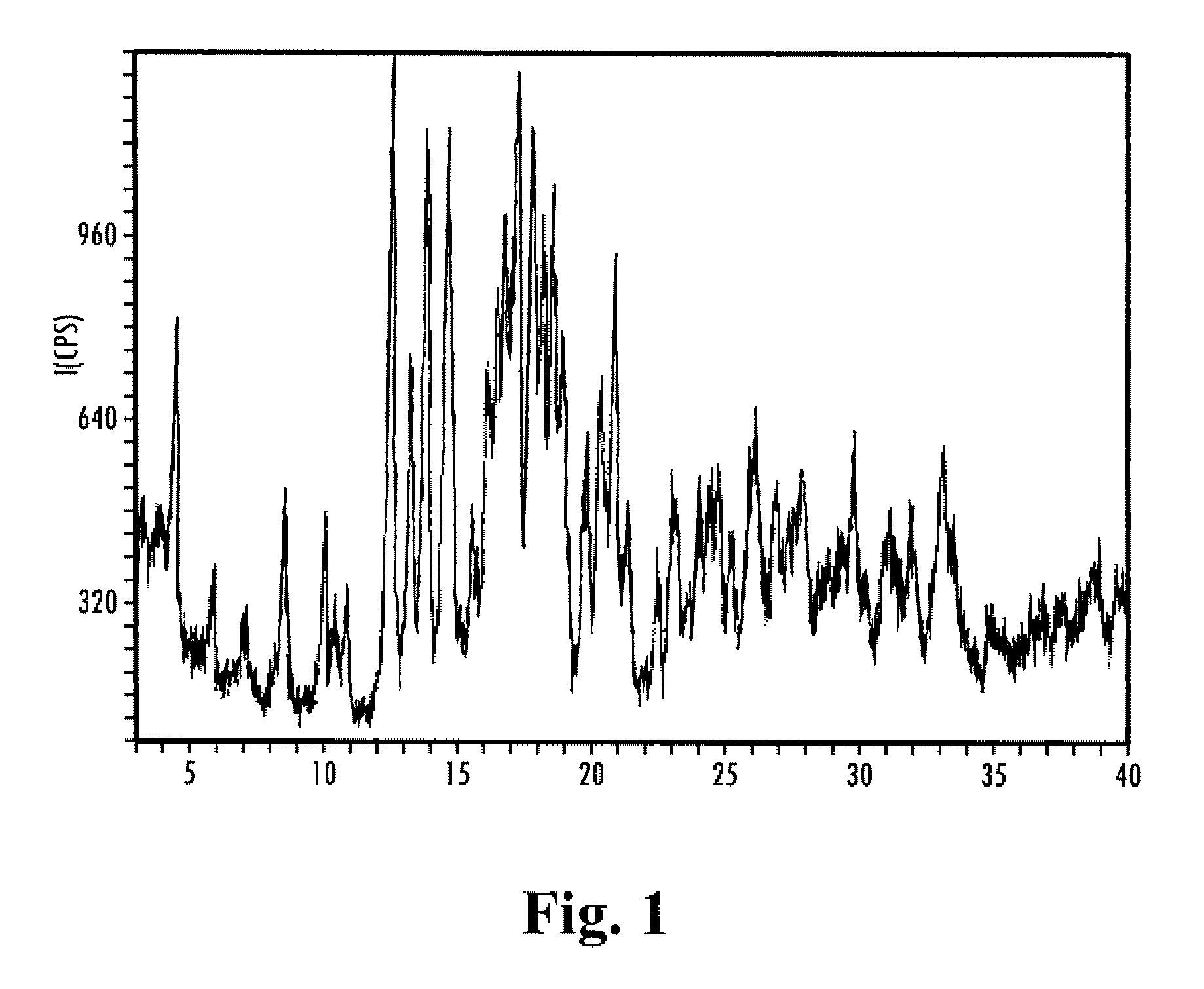 High-potency sweetener composition with phytosterol and compositions sweetened therewith