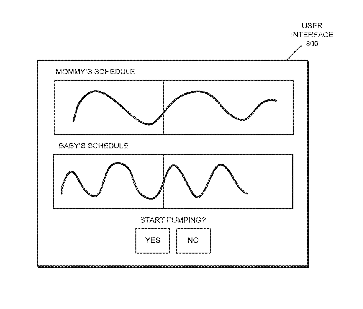 Synchronizing breast pumping with infant feeding