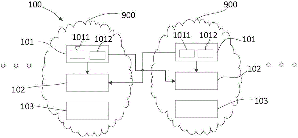 Microgrid interaction system and microgrid interaction method in energy Internet environment