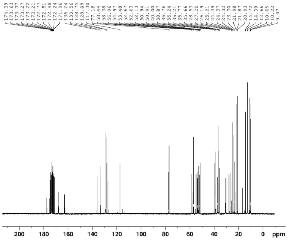 A kind of preparation method of bacitracin impurity 1 based on photocatalysis