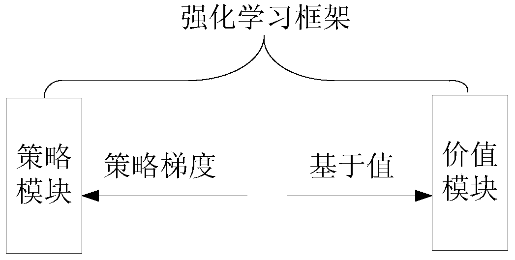 Oil field water injection data processing method and device, storage medium and processor