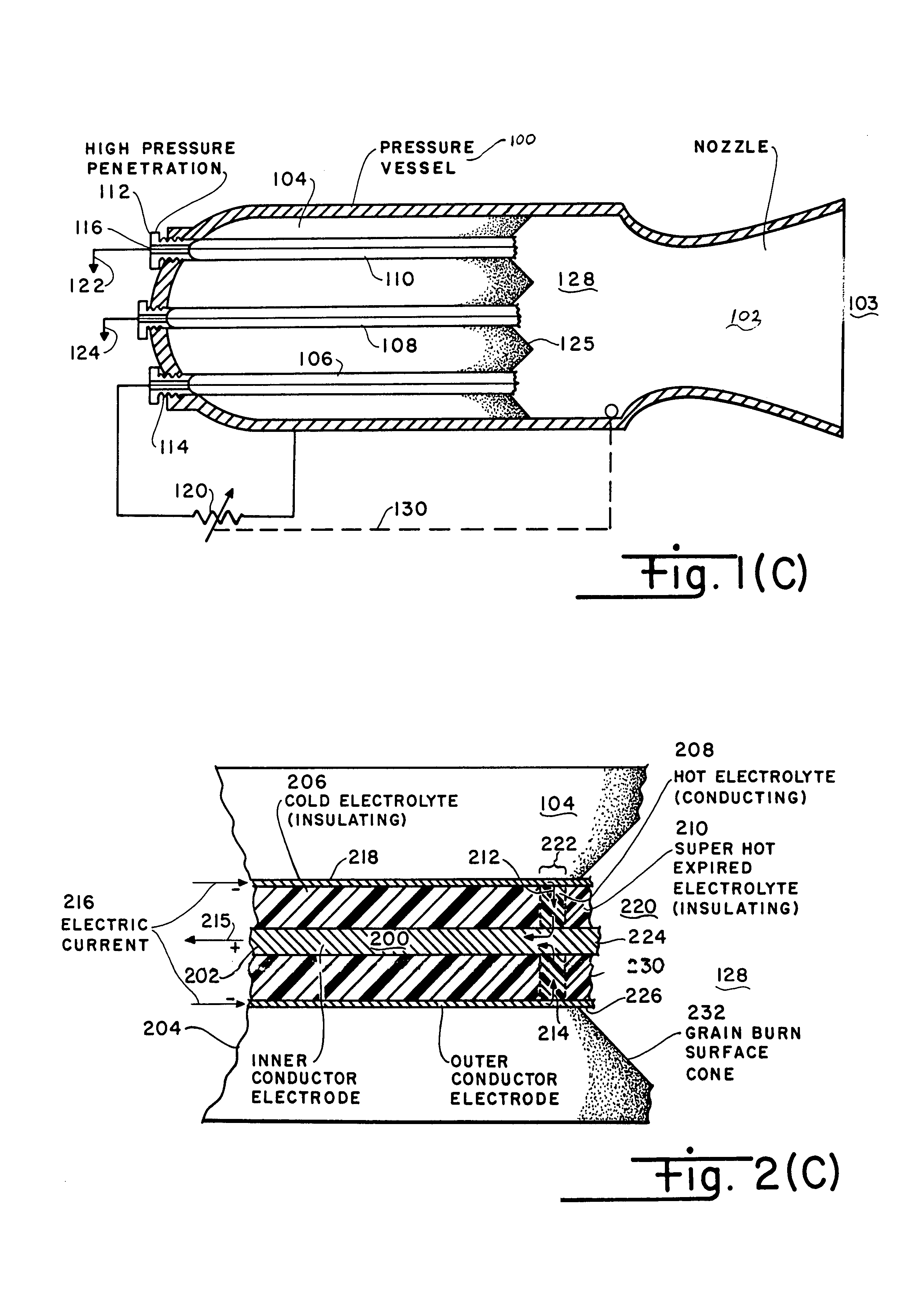 Solid fuel rocket thrust control