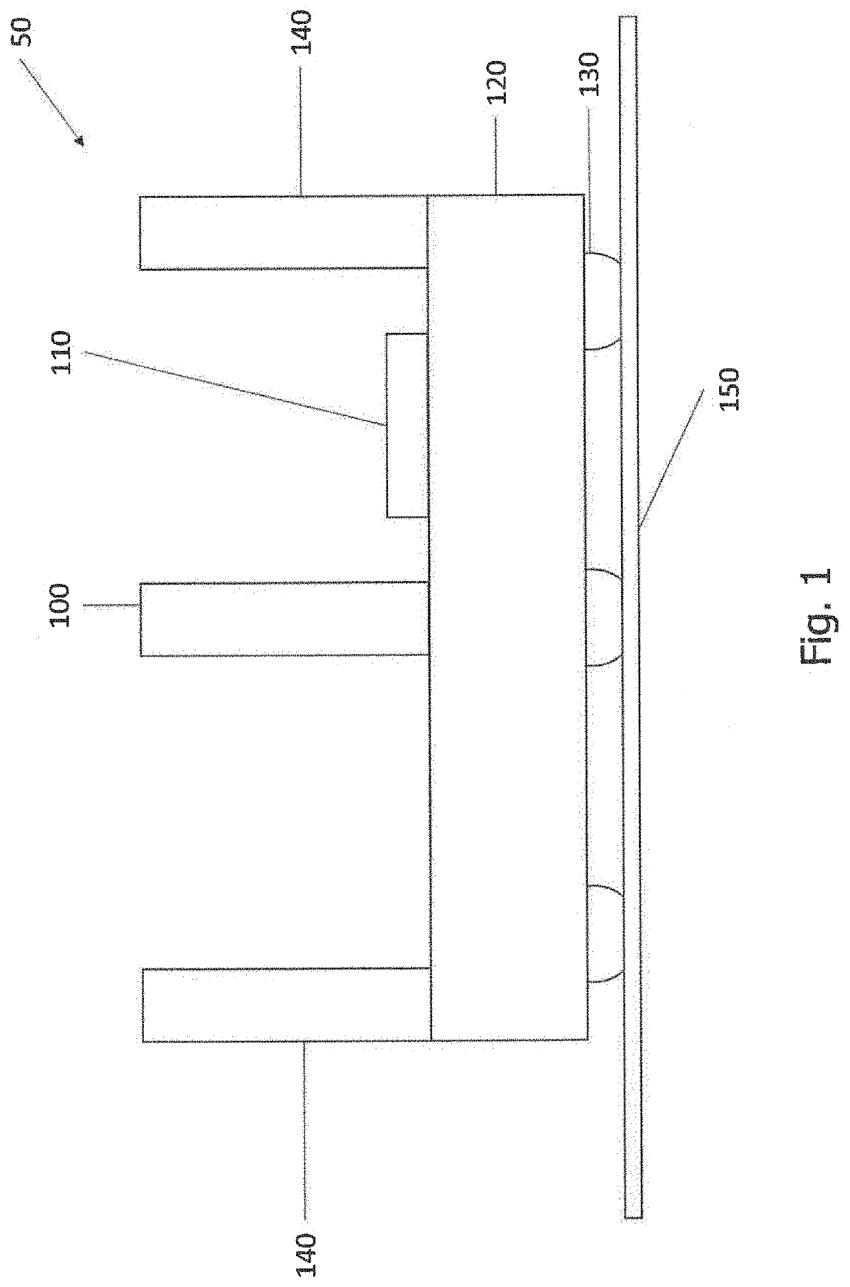 Arrangement and a Method for measuring a Radar Cross Section