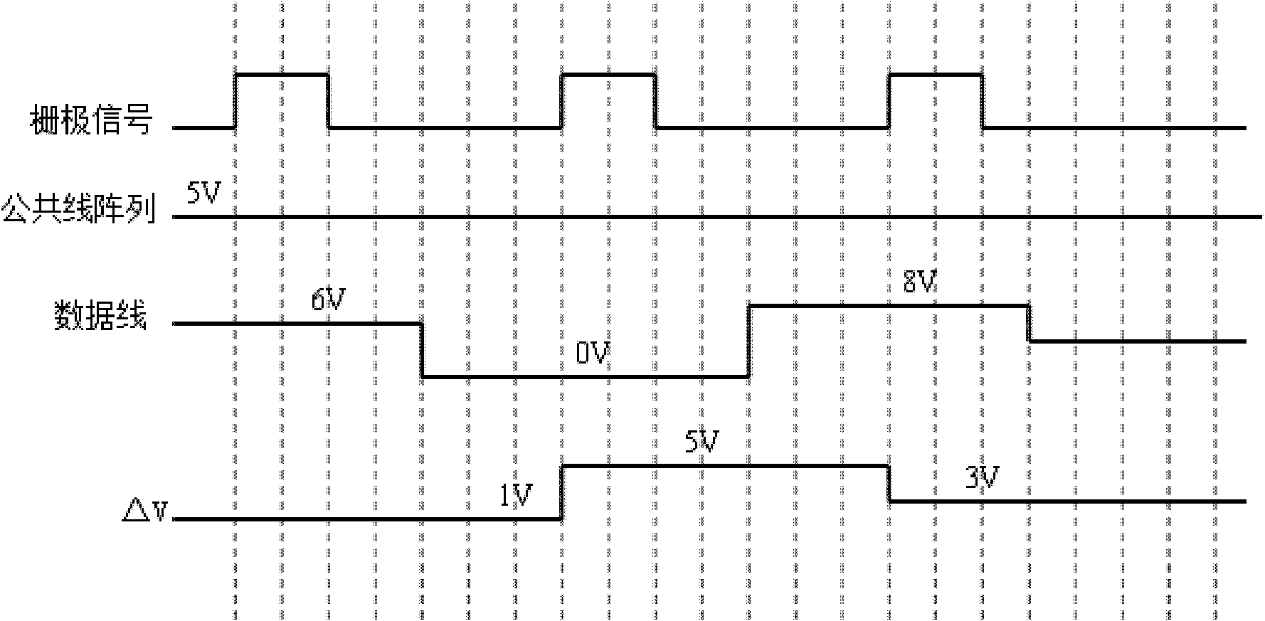 Liquid crystal display device and drive method thereof