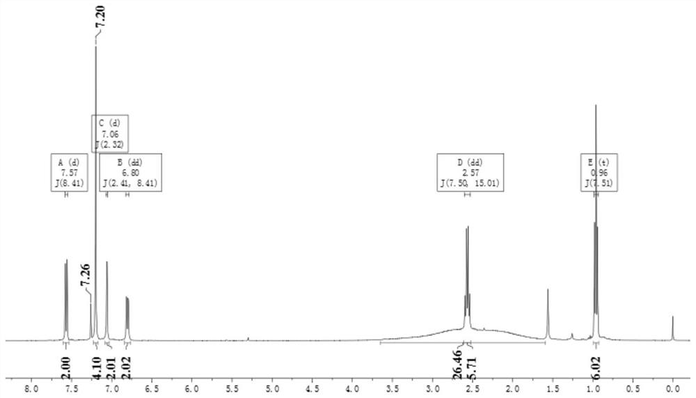 4-iodophenyl substituted carborane derivative and preparation method thereof