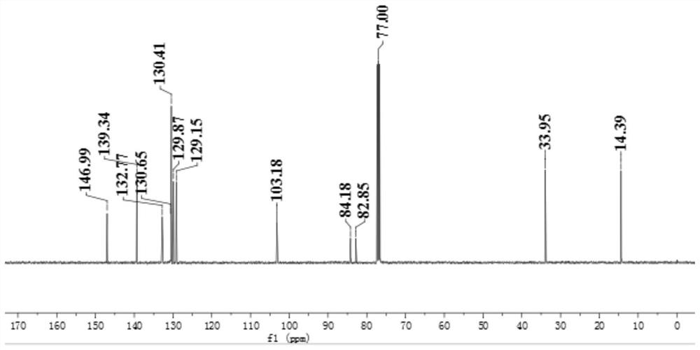 4-iodophenyl substituted carborane derivative and preparation method thereof