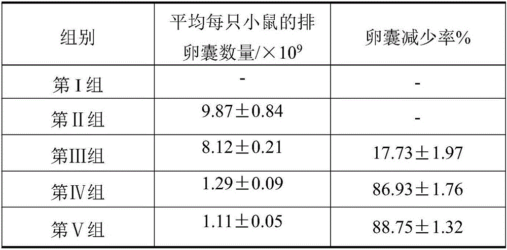 Application of 2-ethyl methylbutyrate in preparing drug for resisting cryptosporidium parvum