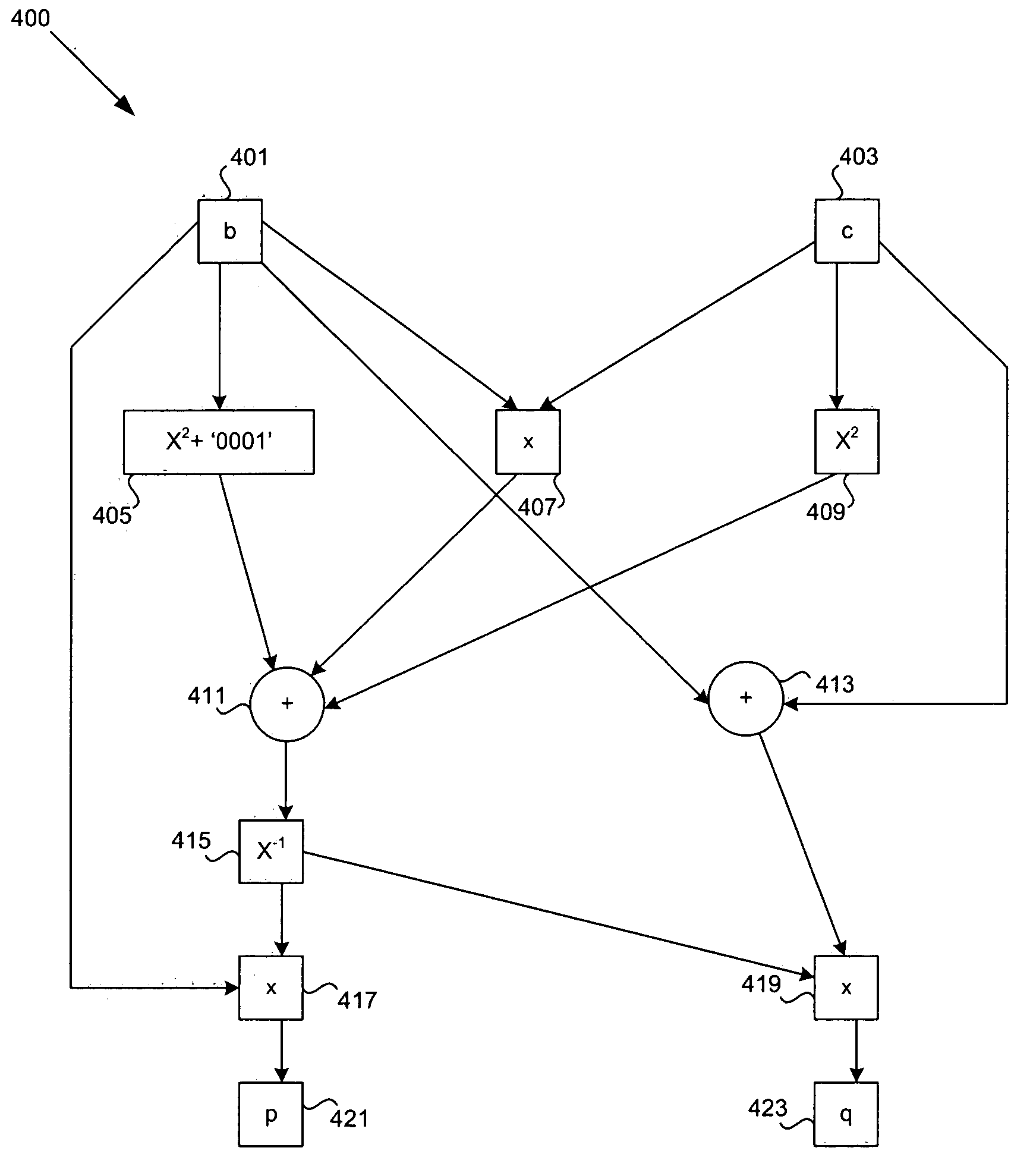 Standalone hardware accelerator for advanced encryption standard (AES) encryption and decryption