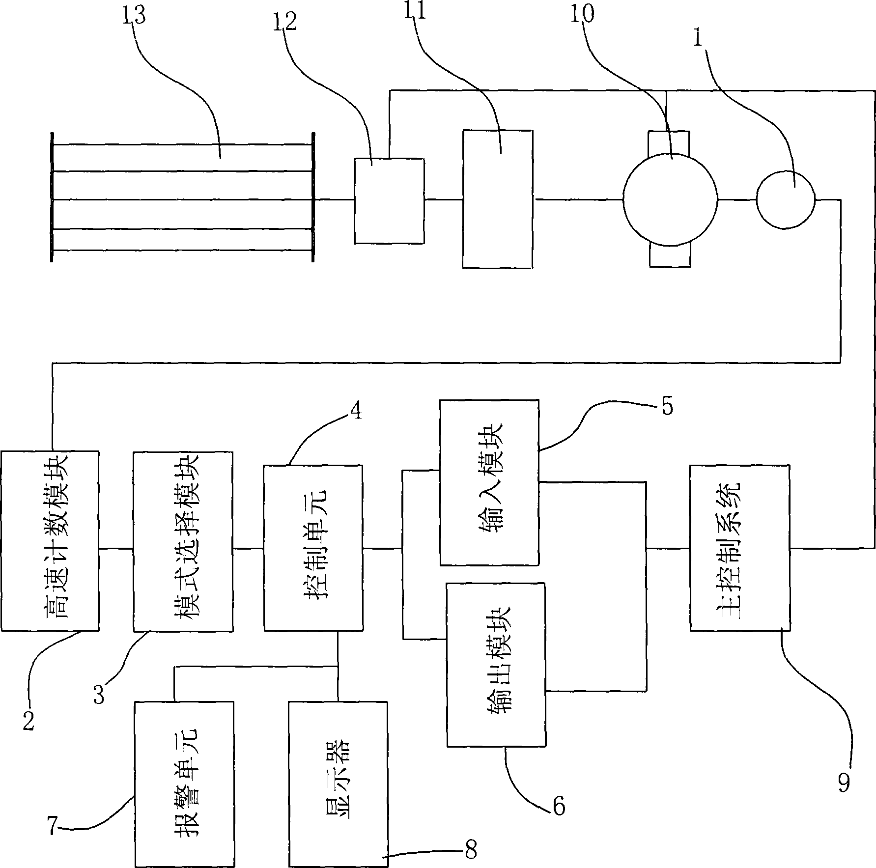 Monitoring apparatus for lifting machine