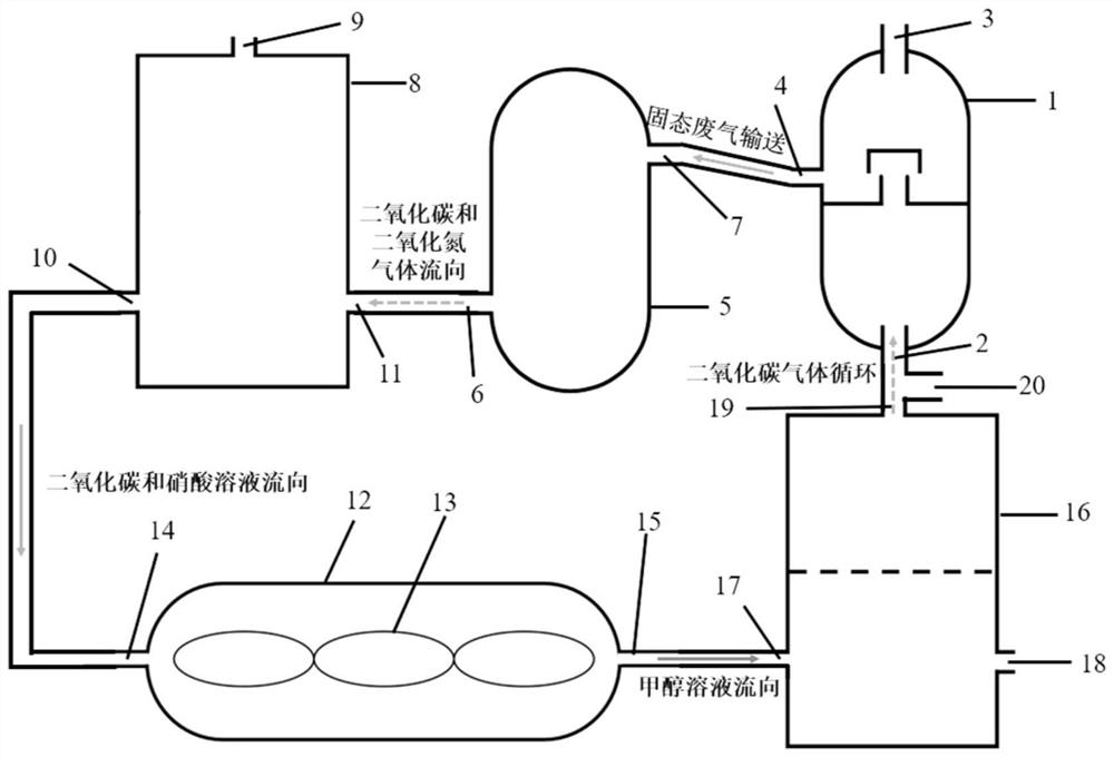 Photocatalytic reduction waste gas integrated circulating treatment device and use method thereof