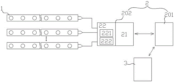 Intelligent control-type cage lighting system and cage structure