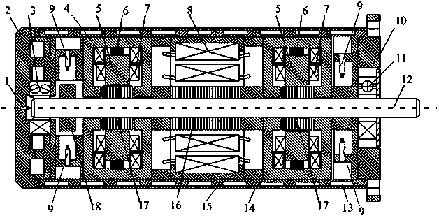 Magnetic bearing used for switch reluctance motor