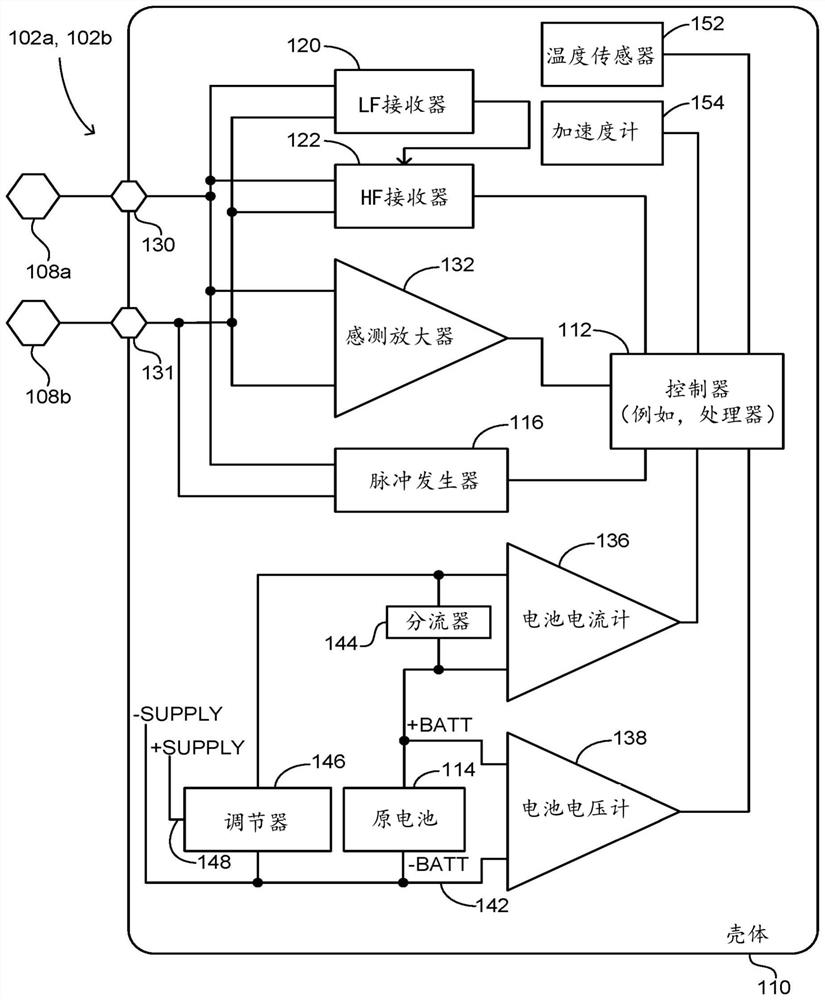 Reducing false messages and their effects in multi-chamber leadless pacemaker systems and other IMD systems