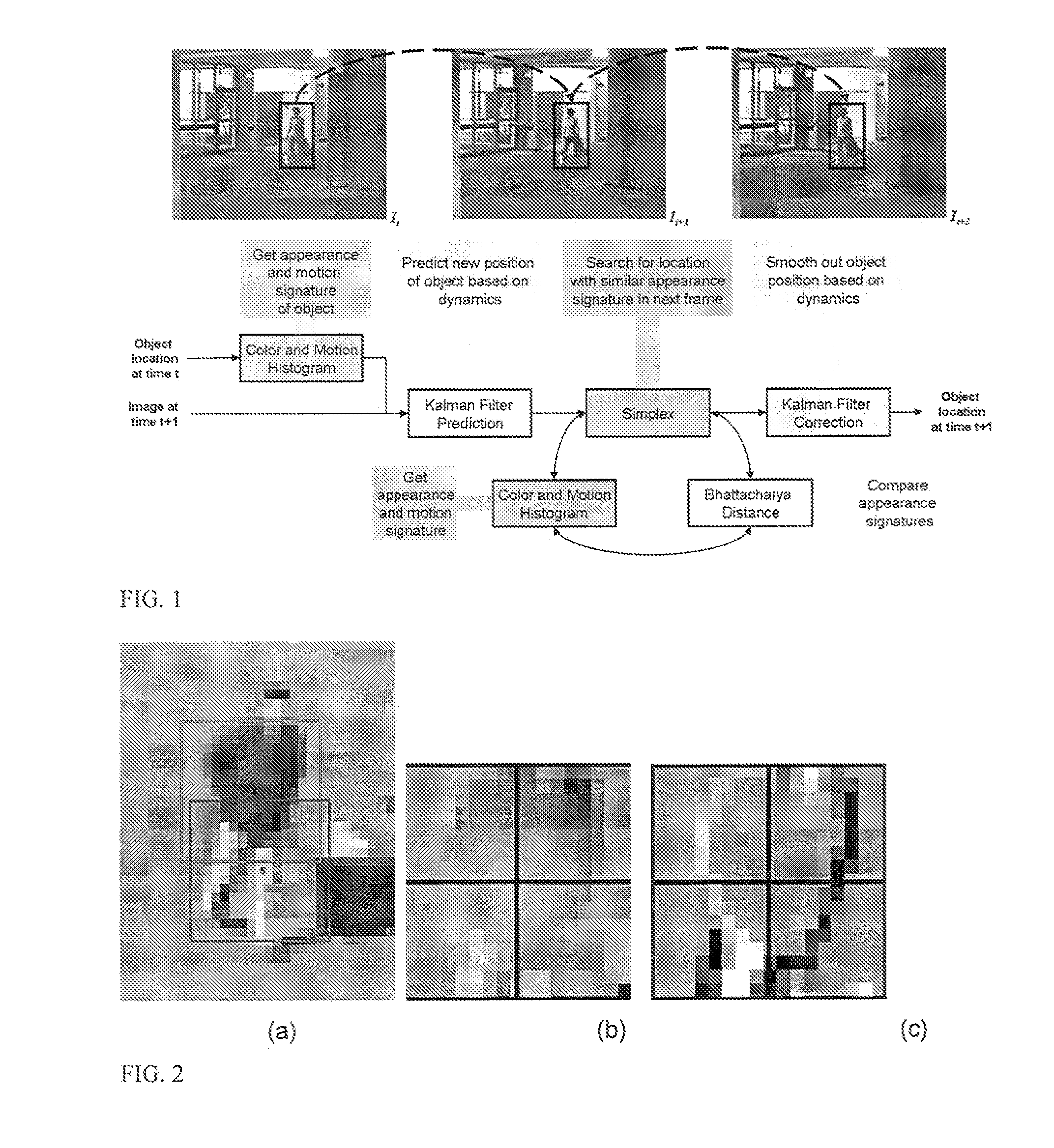 Method and apparatus for tracking objects across images