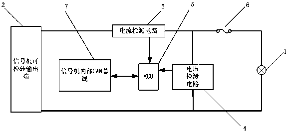 A signal lamp fault detection circuit with voltage and current detection function and its detection control method