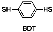 Particles, preparation method thereof, and quantum dot light-emitting diode