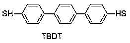 Particles, preparation method thereof, and quantum dot light-emitting diode