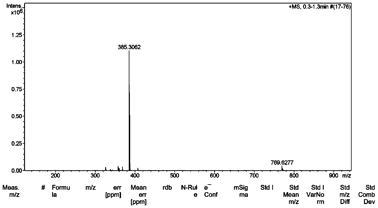 Antibacterial preservative film, and preparation method and applications thereof