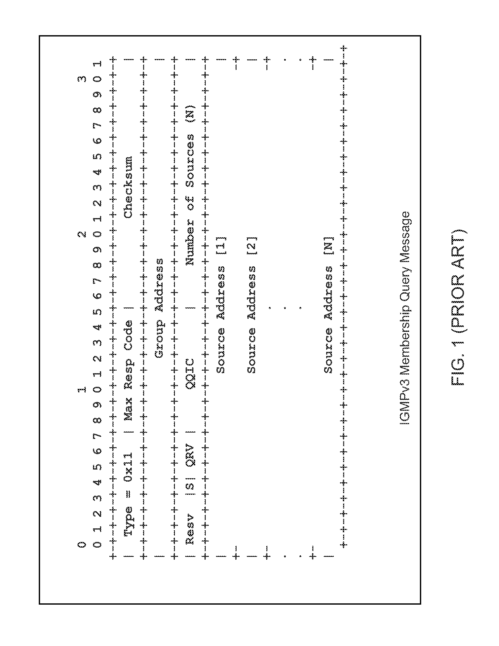 Method and apparatus for filtering multicast packets