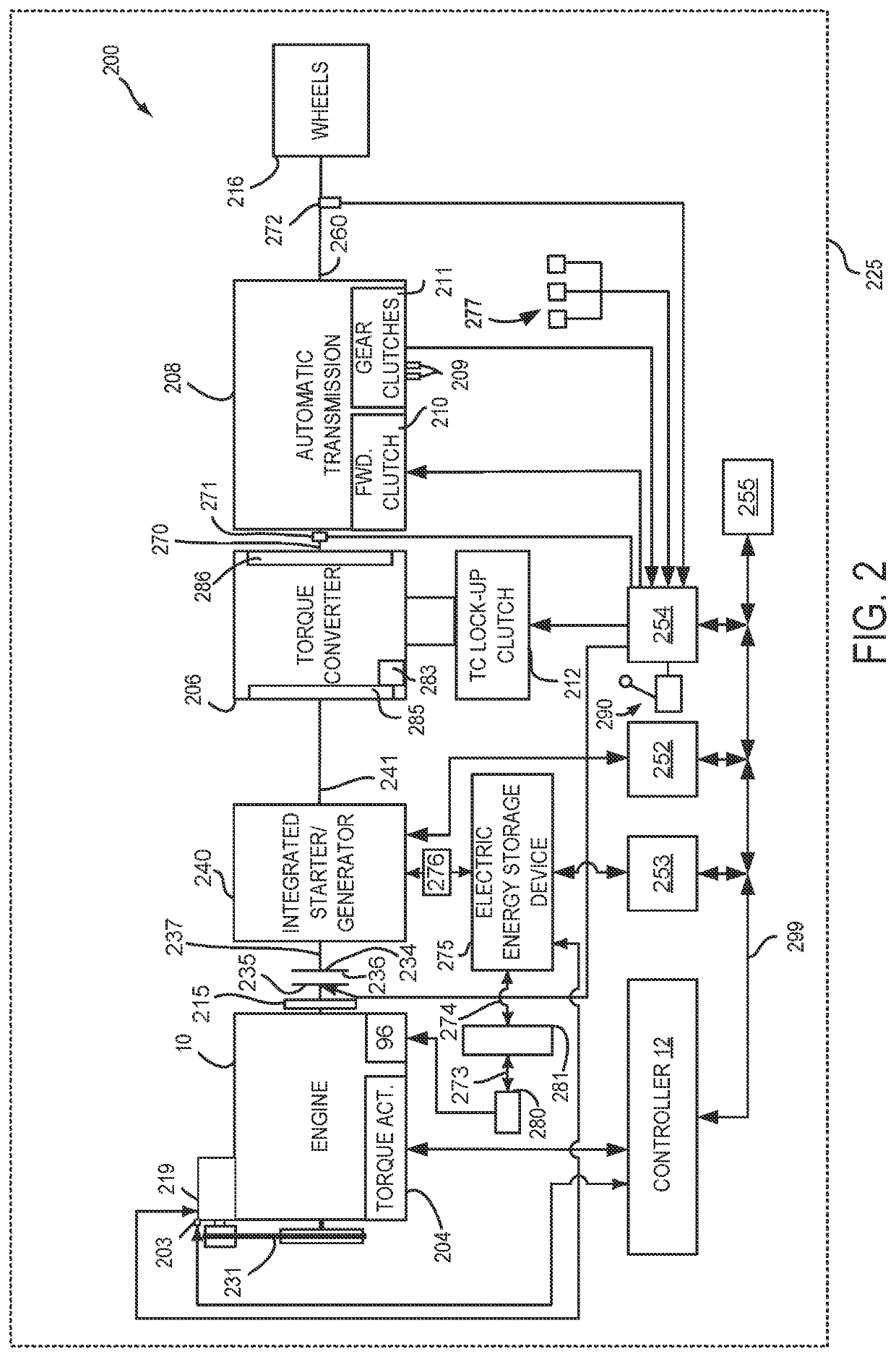 Methods and system for operating a driveline